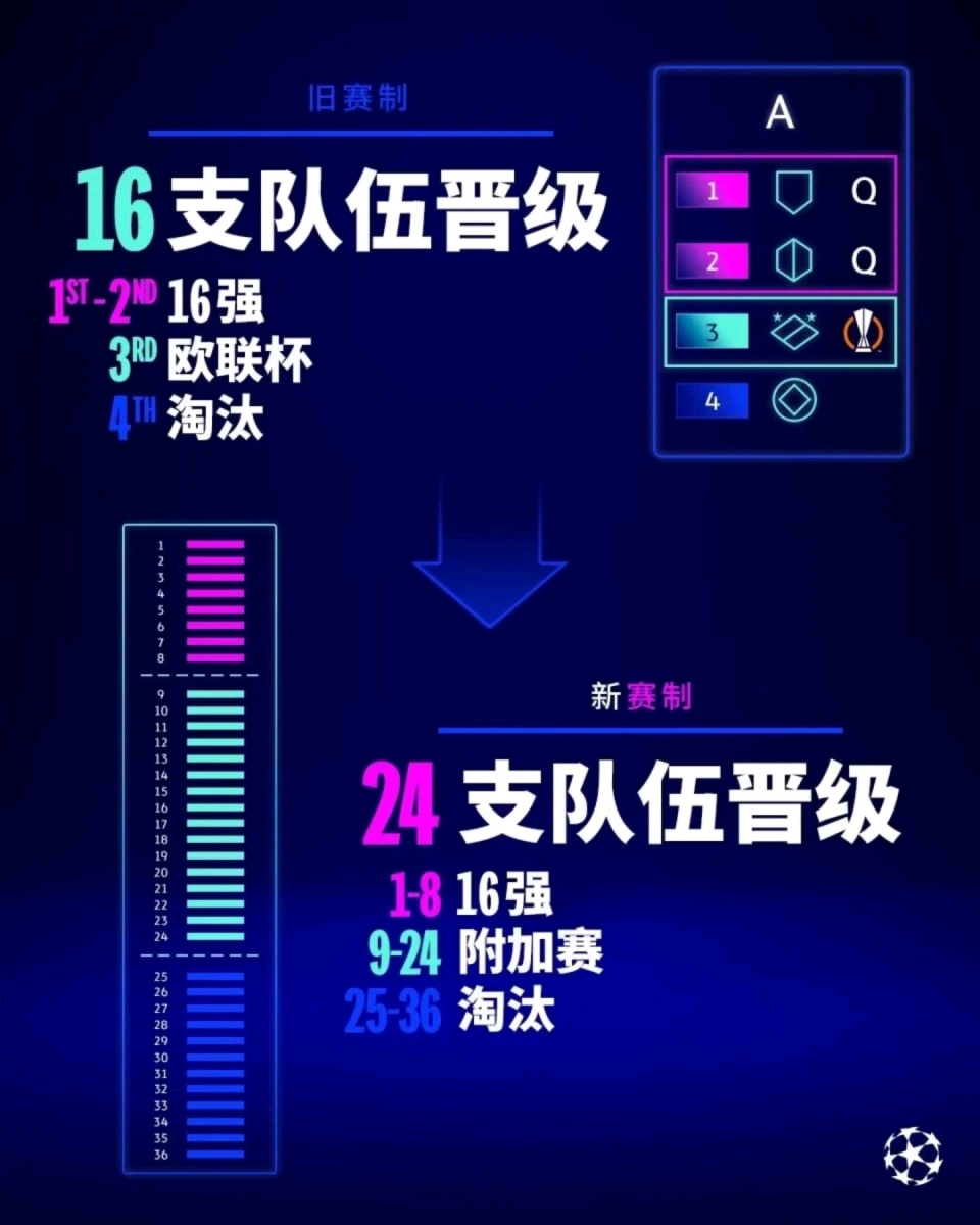 2024新澳门正版免费挂牌灯牌,全面信息解释定义_完整版92.300