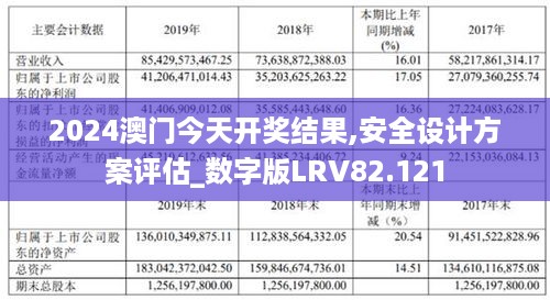 2024新澳门正版免费正题,系统分析方案设计_互助版92.853