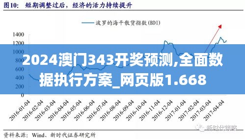 2024新门最准最快资料,稳健设计策略_紧凑版92.418