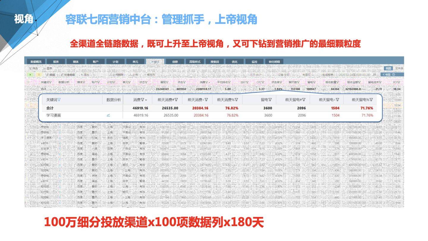 2024正版新奥管家婆香港,详细数据解读_可靠版92.135