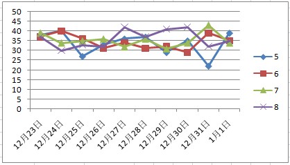 2024澳门天天六开奖彩免费,实证数据分析_授权版92.373