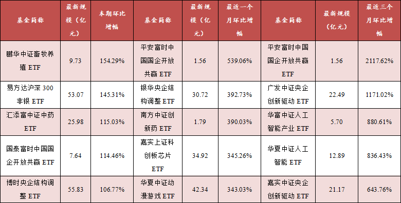 2024澳门正版精准免费,统计材料解释设想_触控版92.551