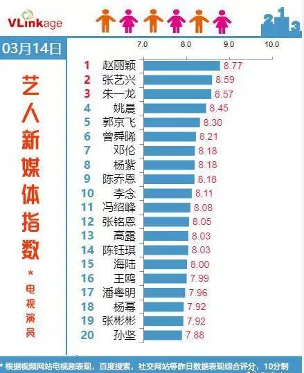 2025年天天开好彩资料,资源部署方案_毛坯版18.479