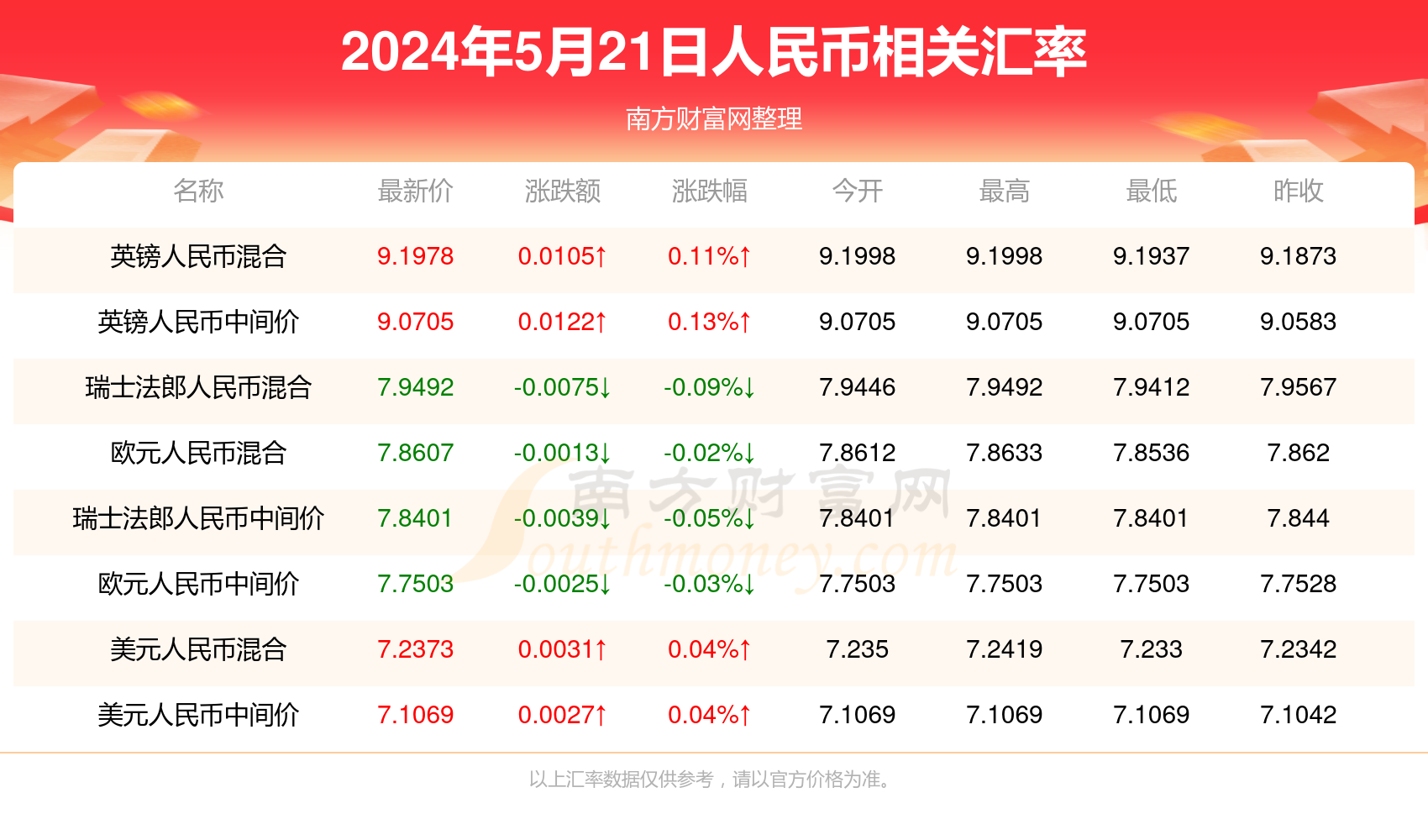 2025年新澳门开奖结果查询,快速处理计划_线上版18.124