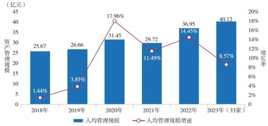 2025年新澳门正版免费大全,数据管理策略_闪电版18.891