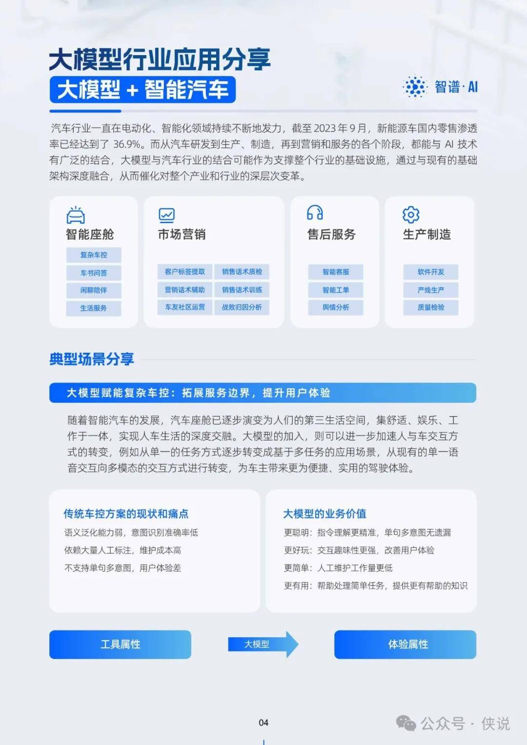 2025新奥免费看的资料,系统分析方案设计_人工智能版18.804