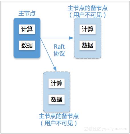 2025新奥正版资料免费,深入登降数据利用_触控版18.444