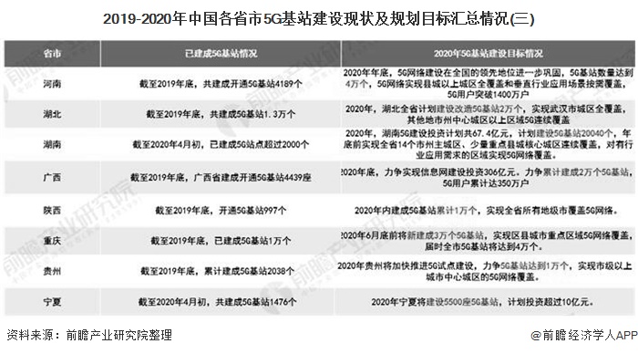 2025新奥正版资料大全,统计信息解析说明_妹妹版18.820