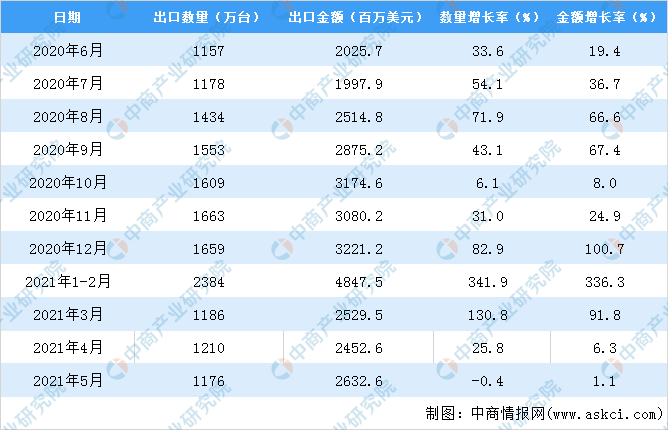 2025新澳门天天开好彩大全37b,统计数据详解说明_数线程版18.572