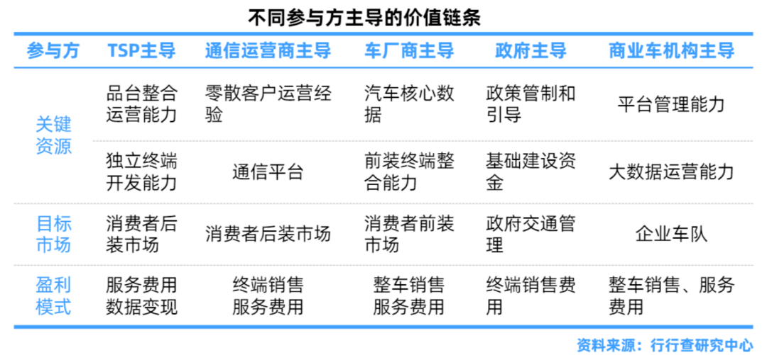 2025新澳门正版免费资本车,即时解答解析分析_开放版18.995