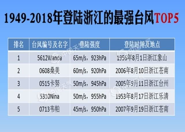 2025澳门今天特马开什么,社会承担实践战略_便签版18.682