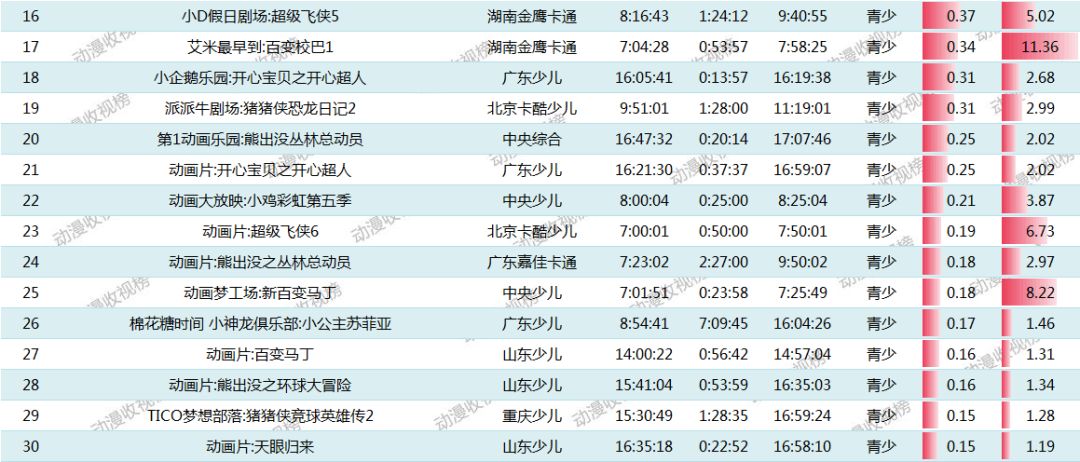 2025澳门特马今晚开奖097期,目前现象解析描述_冒险版18.662