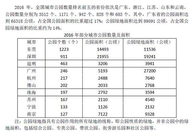 2025精准资料免费大全,统计材料解释设想_传统版18.924