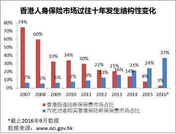 494949最快开奖结果 香港 新闻,平衡计划息法策略_互动版18.644