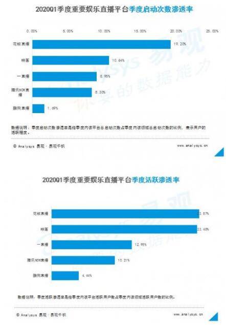 4949免费资料大全最新版优势,全面数据分析_极致版92.736