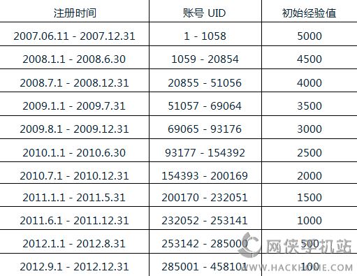 4949最快开奖结果+香港,实时异文说明法_亲和版92.345
