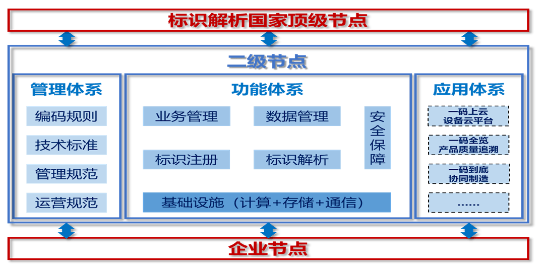 4肖4码免费公开,科技成果解析_远程版92.373