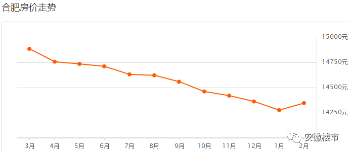 第493页