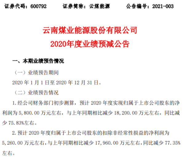 云煤能源最新动态更新，最新消息一览