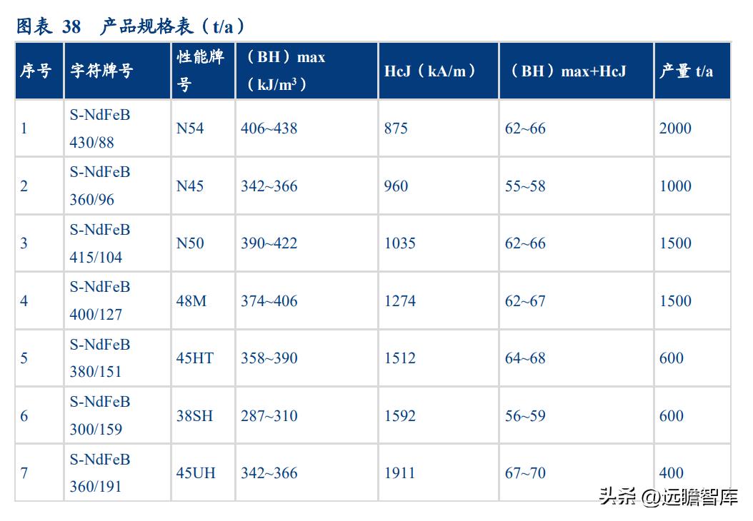 广晟有色最新动态，深度分析与个人观点综述