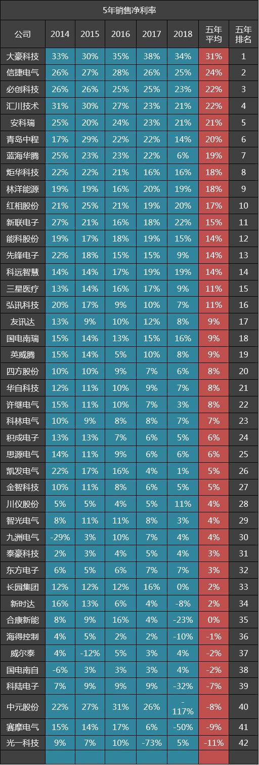 蓝海华腾最新动态及其行业影响深度解析