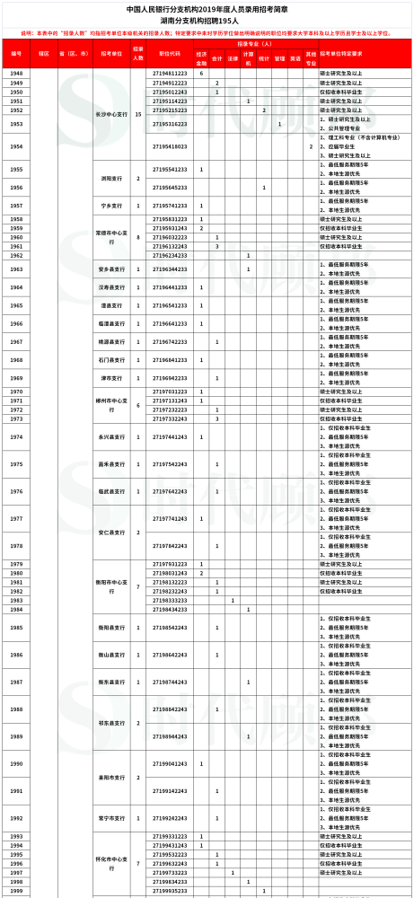 第481页