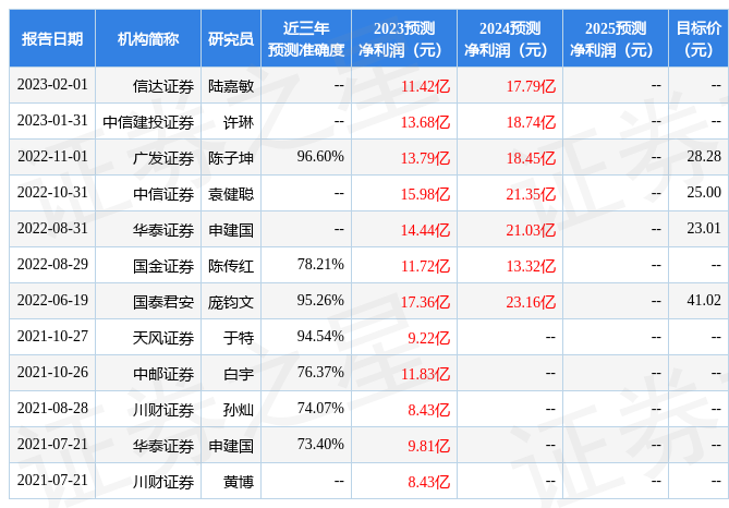 富临精工最新消息全解析，获取步骤指南（适用于初学者与进阶用户）
