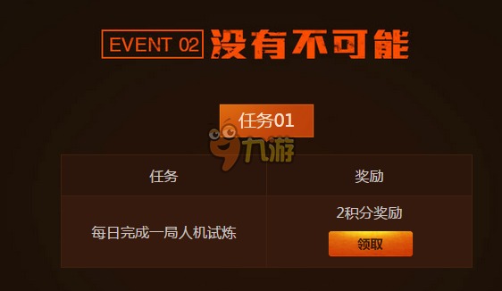 CF最新活动变化与挑战中的成长喜悦汇总
