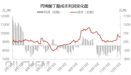 第463页