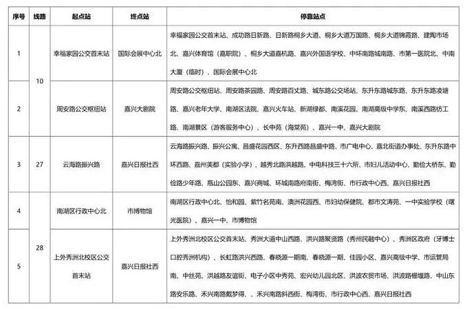 内蒙古人事调整最新动态，多方观点分析与个人立场阐述