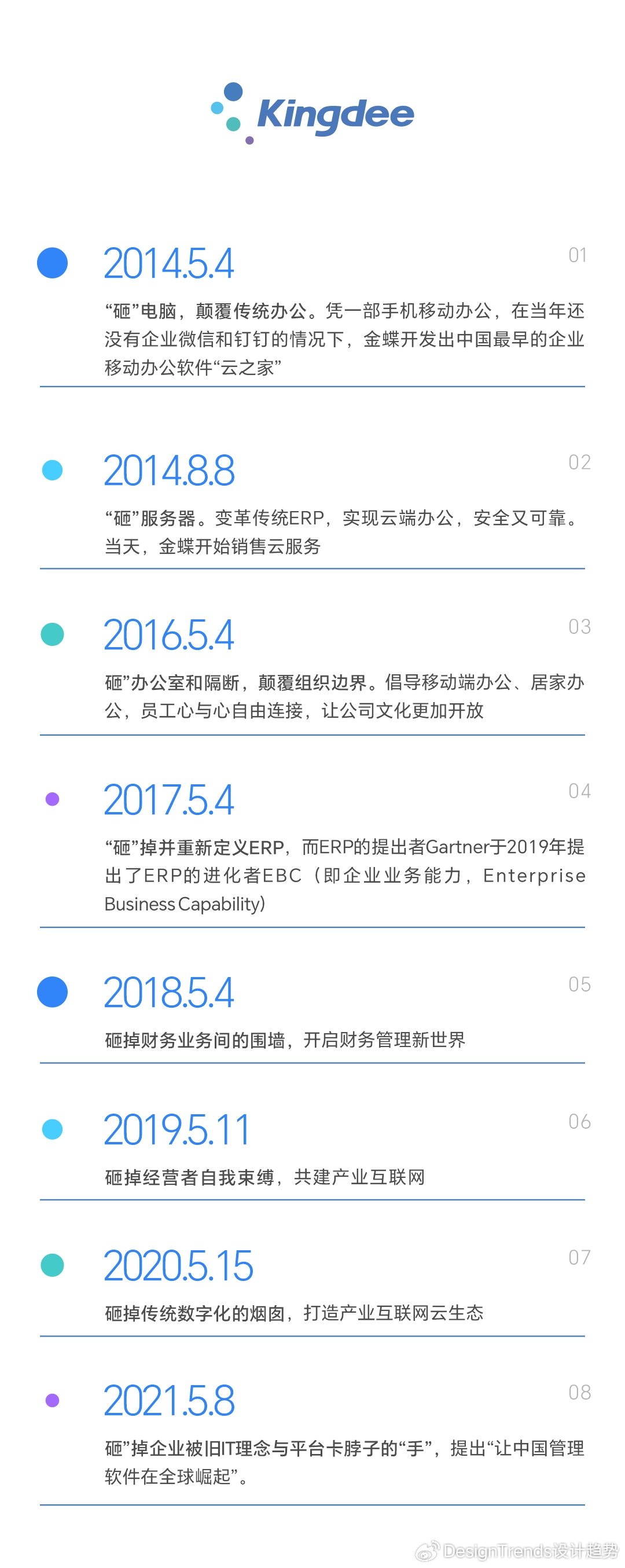 Kettle最新版本引领数字化转型新纪元，科技重塑生活新篇章