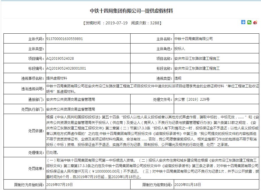 中铁19局最新中标项目揭秘，小巷中的隐藏瑰宝