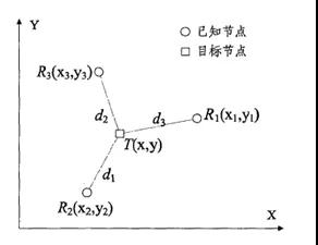 逆转慢阻肺最新技术，观点论述、立场分析与技术展望