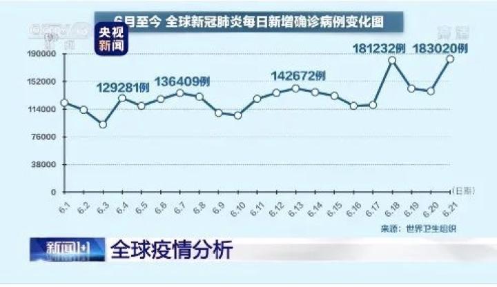 信宜房价走势最新动态，多方观点分析与个人立场阐述