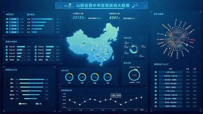 北京出境最新流程，科技重塑旅行体验一站式解读