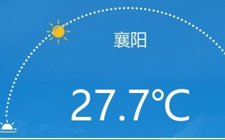 襄樊最新天气,襄樊最新天气，一场关于气象变化的深度探讨