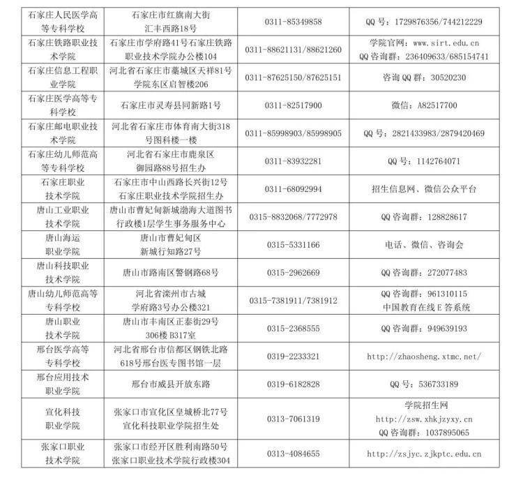 吸引与沟通技巧进阶指南，撩人最新章节分享