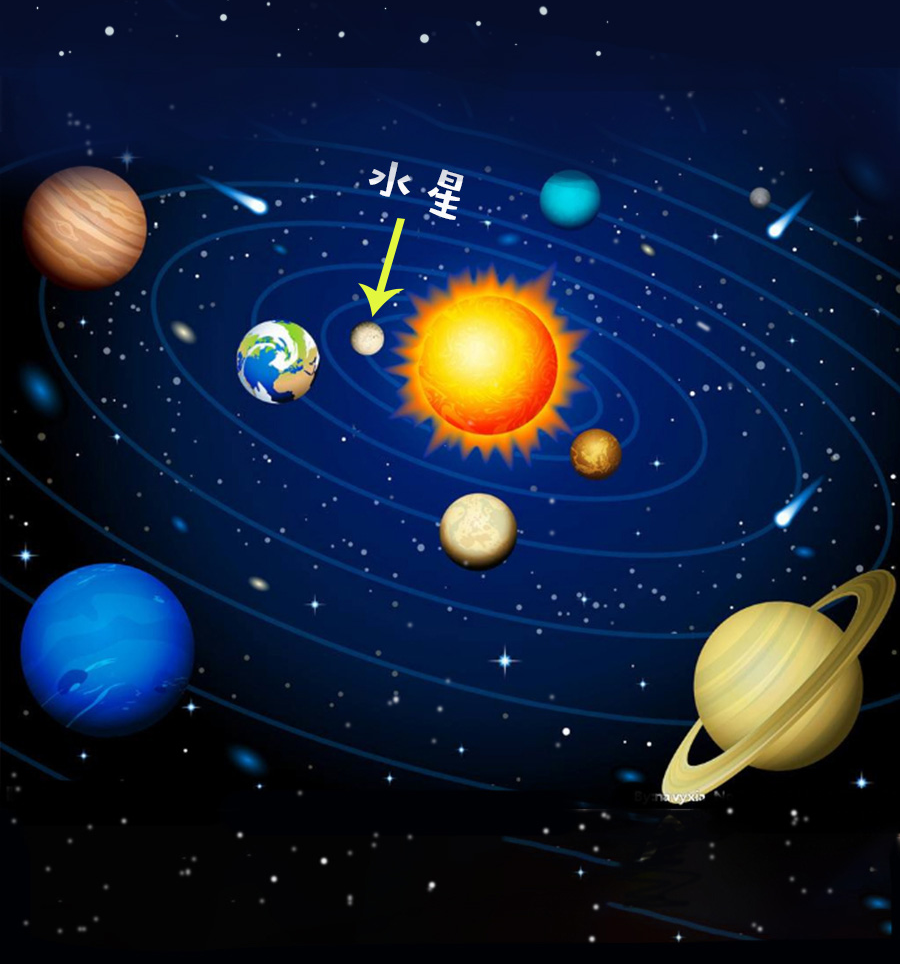 橙光星图最新探索，知识的宇宙与自信成就之旅