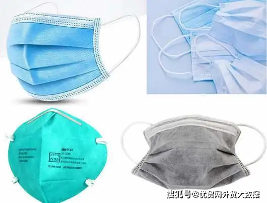 全球视野下的口罩进出口政策解读，最新海关规定概览