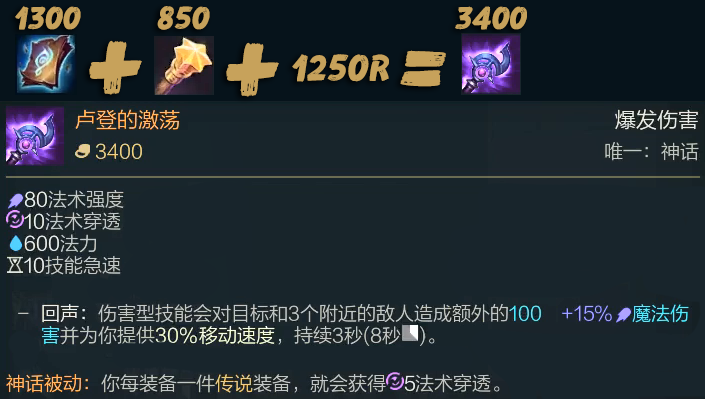 LOL最新神话装备揭秘，与自然共舞，探寻内心平和的绿洲