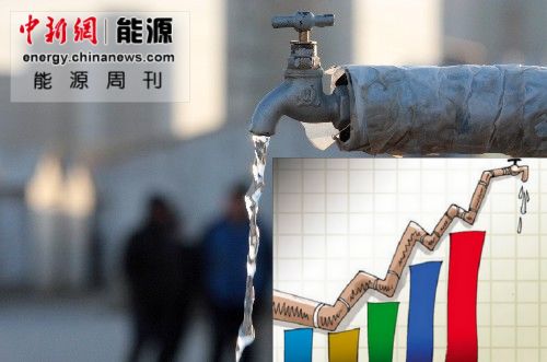 油改气最新趋势，能源转型与绿色发展同步前行