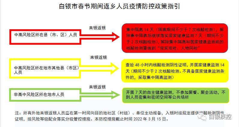 白仓最新疫情详解，防护与应对步骤指南（适用于初学者与进阶用户）