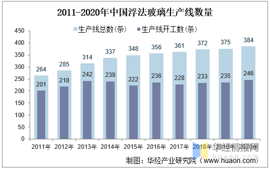 最新材料采暖，温暖革命的历程与地位改变
