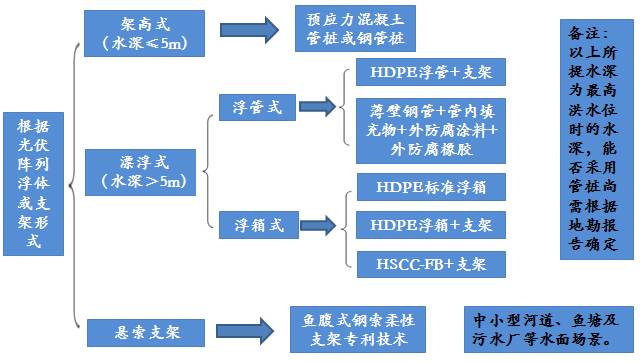 白云站最新站全面解读，影响与前景展望