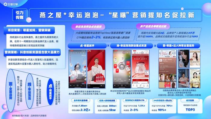 品牌最新活动方案，独特体验引领市场潮流