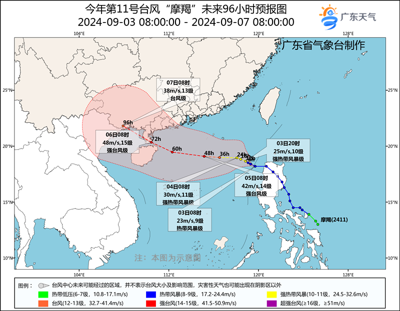 台风动态