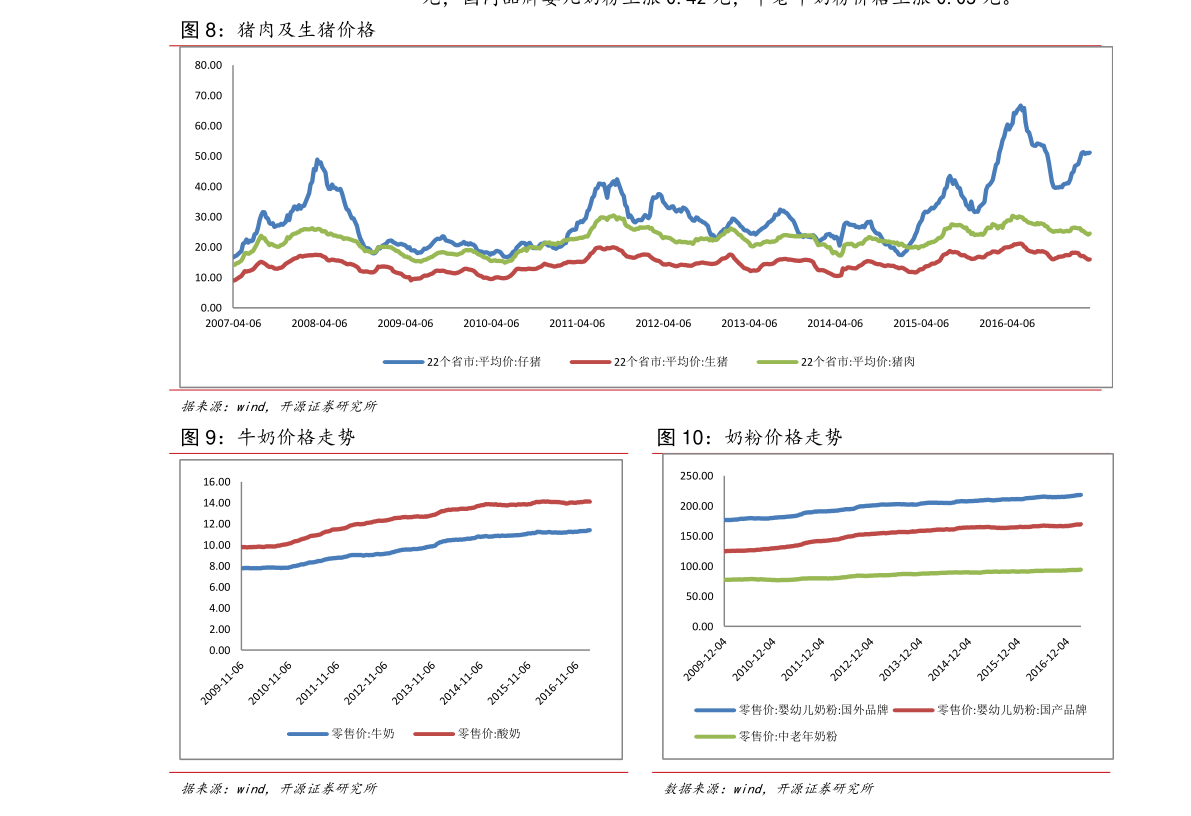 性价比之选
