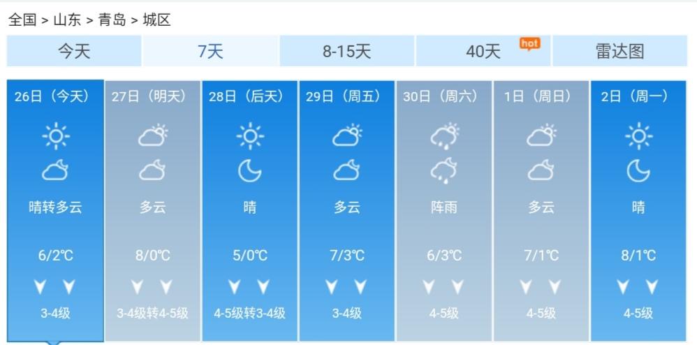 获取指南