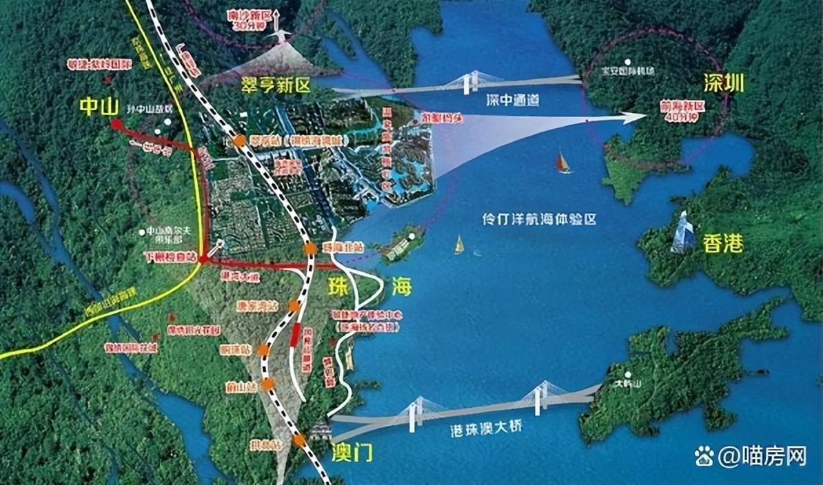 最新投资表，高科技产品的投资风向标概览