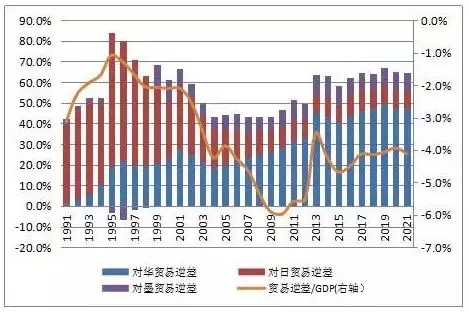 国际最新争端演变，学习之旅中的自信与成就感召唤之路